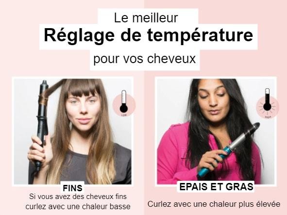 temperature et type de cheveux
